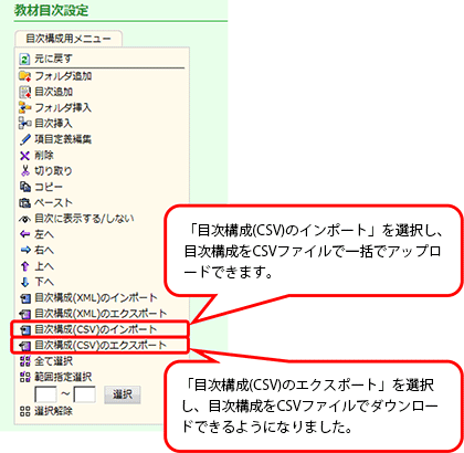 教材目次設定のイメージ図