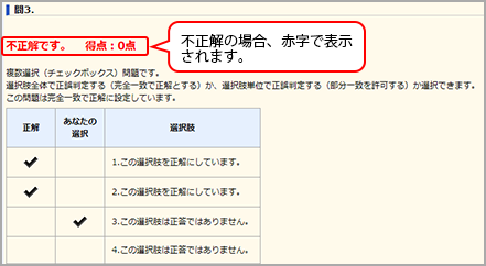 テストイメージ図