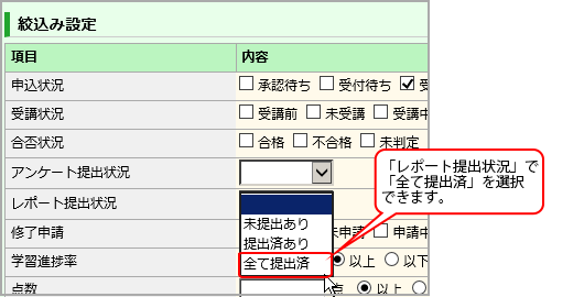 フォローアップメールとフリーメールのレポート提出状況の絞込み条件イメージ図