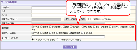 ユーザ情報検索およびユーザ情報ダウンロードの検索条件イメージ図