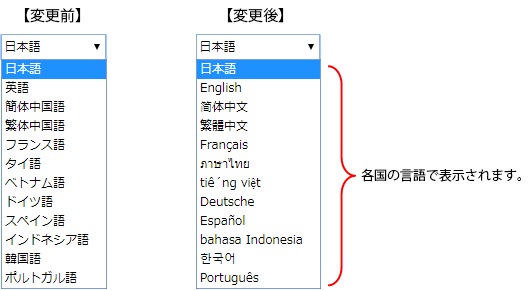 プロフィール言語の選択