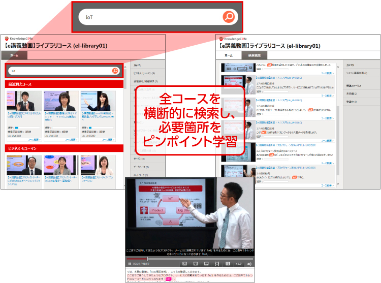 e講義動画ライブラリ