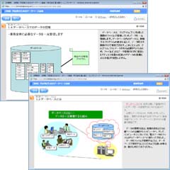 画面例