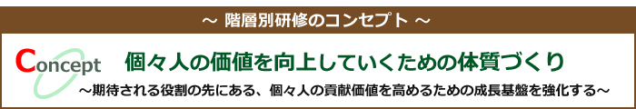 コンセプト:個々人の価値を向上していくための体質づくり