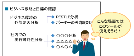 分析ツールイメージ