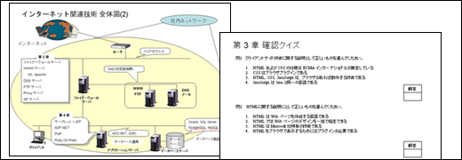 テキストイメージ1