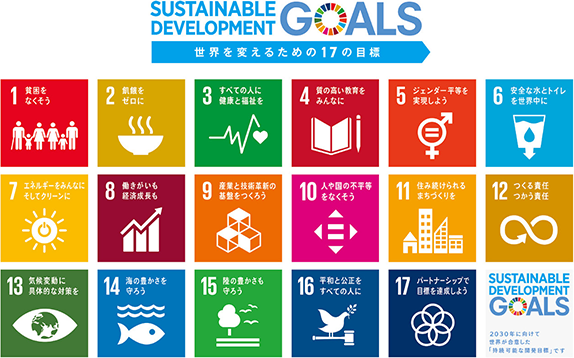 「SDGs（エスディージーズ、持続可能な開発目標）」