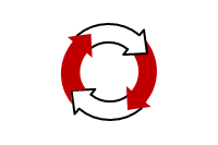 振り返りと施策検討イメージ