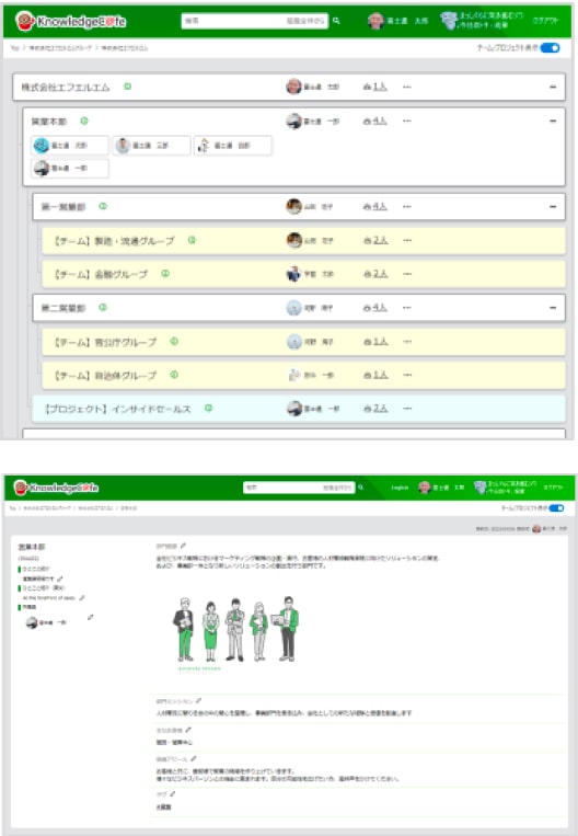 組織での使用イメージ