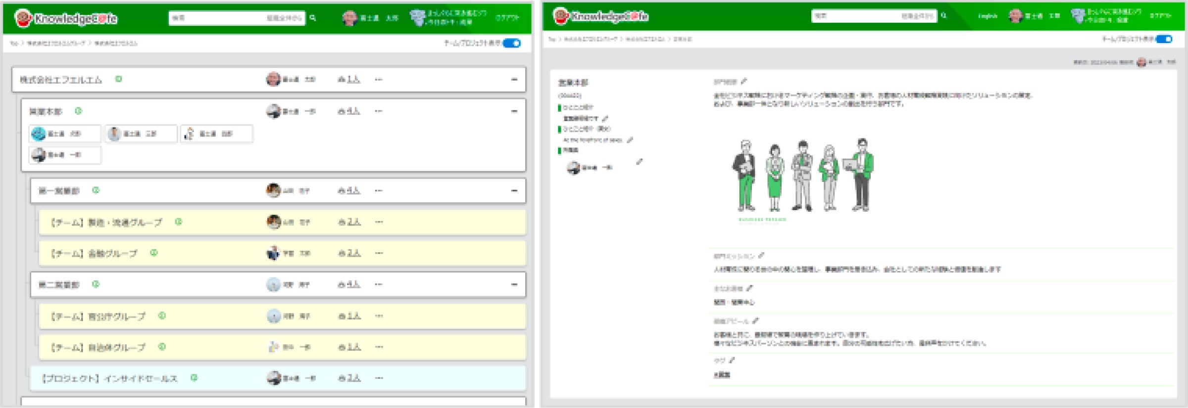 組織での使用イメージ