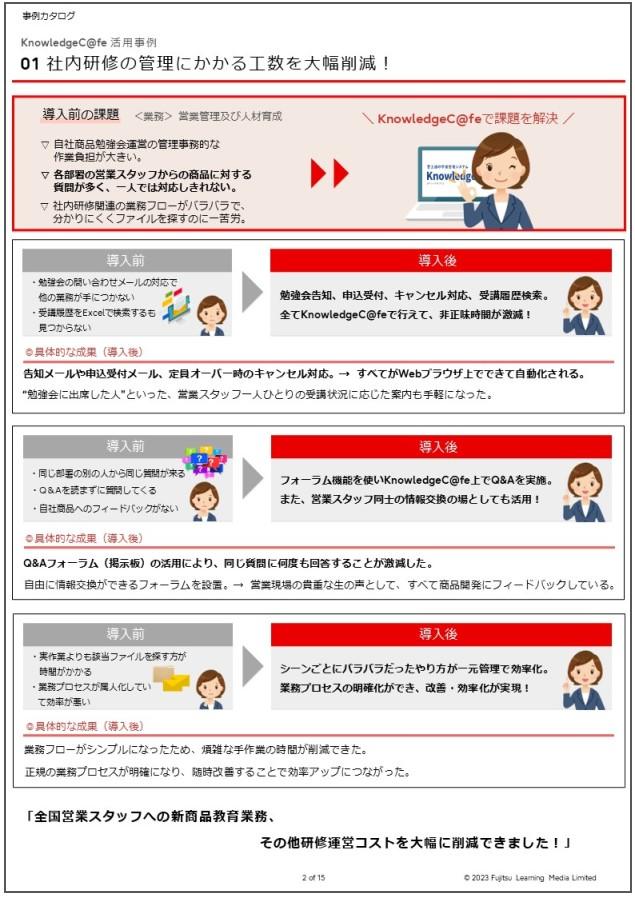 資料内容