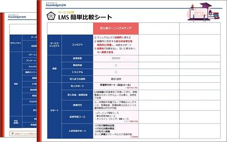 資料内容