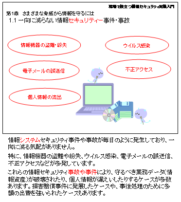 example01.png