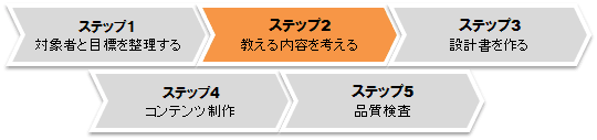step02.gif