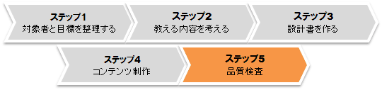 step05.gif