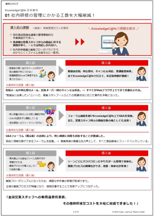 KnowledgeC@fe 活用事例集