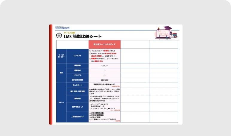 LMS簡単比較シート