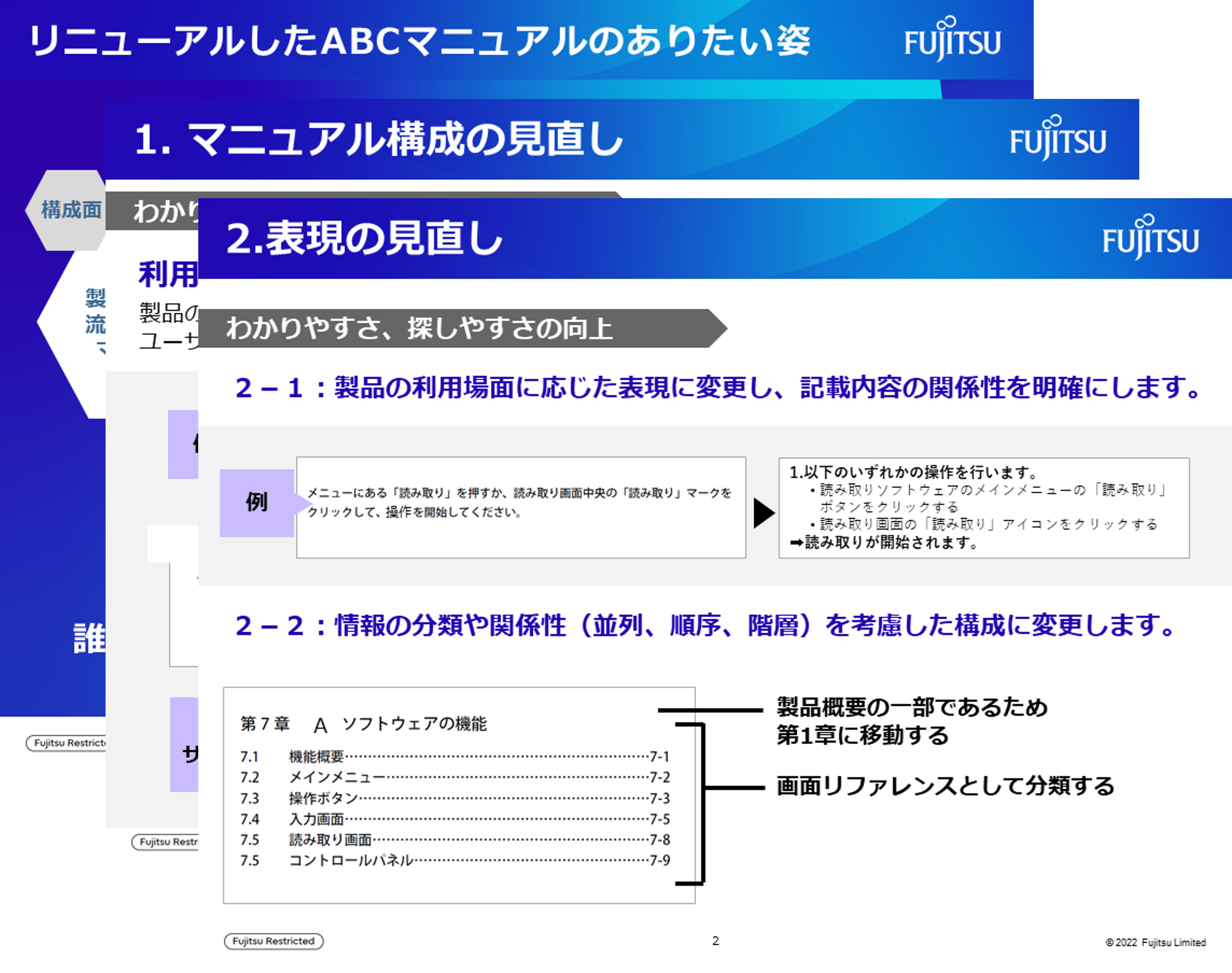 評価報告資料サンプル