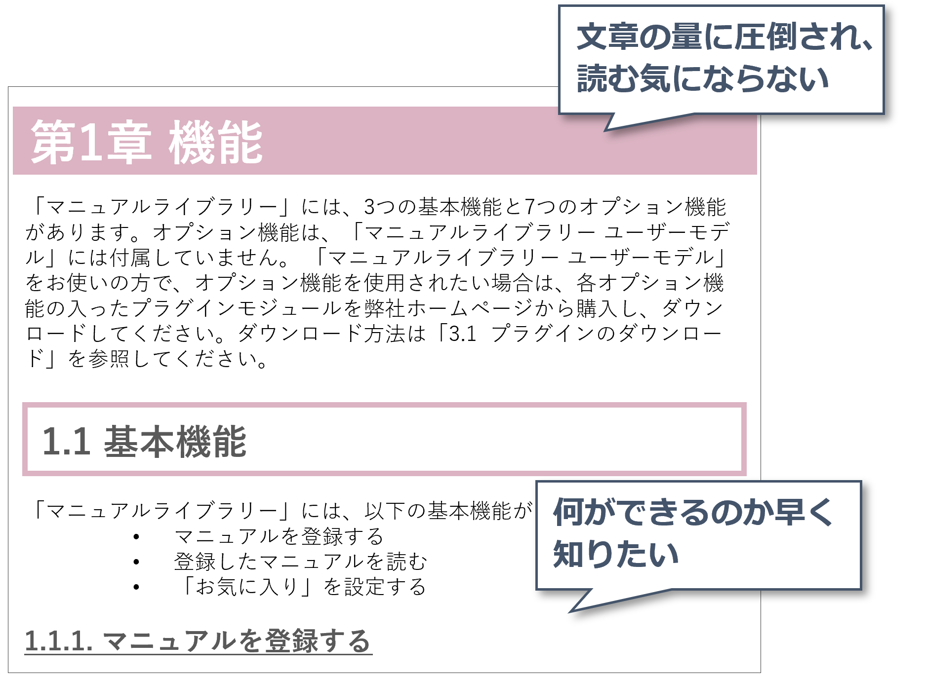 文章の量に圧倒され、読む気にならない　何ができるのか早く知りたい