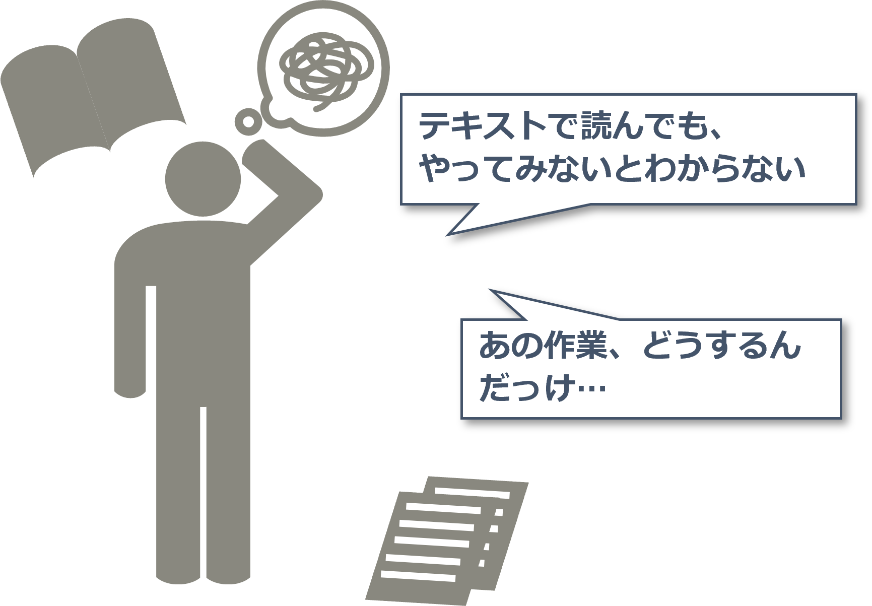テキストを読んでも、やってみないとわからない　さの作業、どうするんだっけ・・・