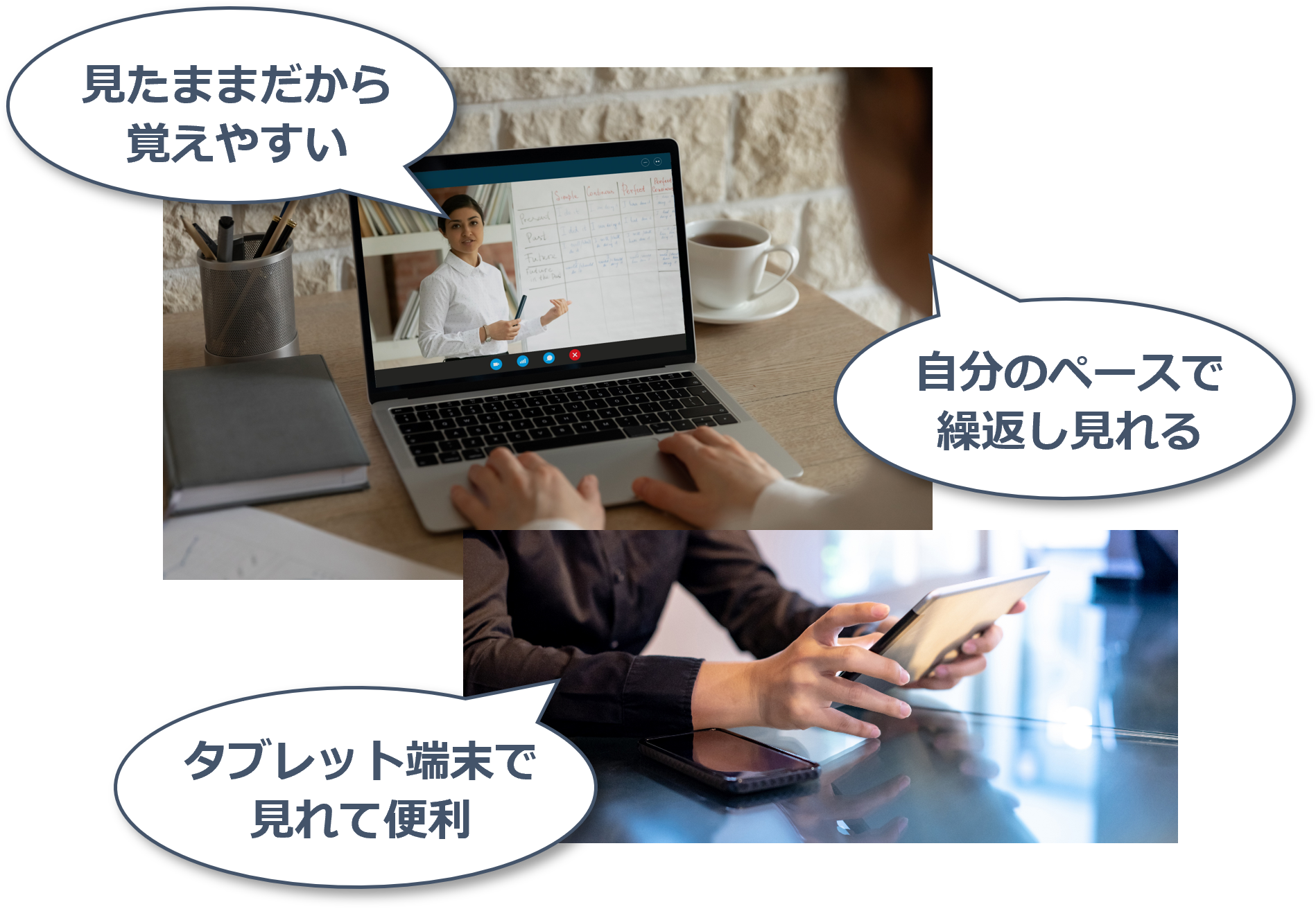 見たままだから覚えやすい　自分のペースで繰り返し見れる　タブレット端末で見れて便利
