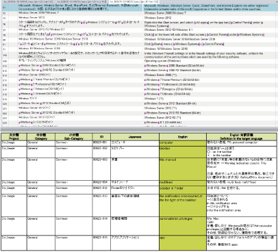 翻訳メモリ・用語集