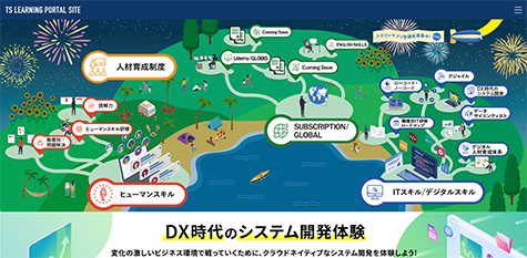株式会社トヨタシステムズ様