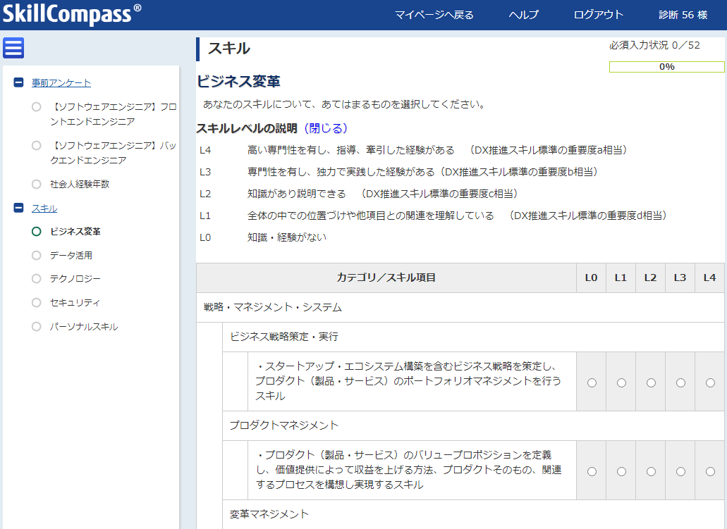 3.自己評価