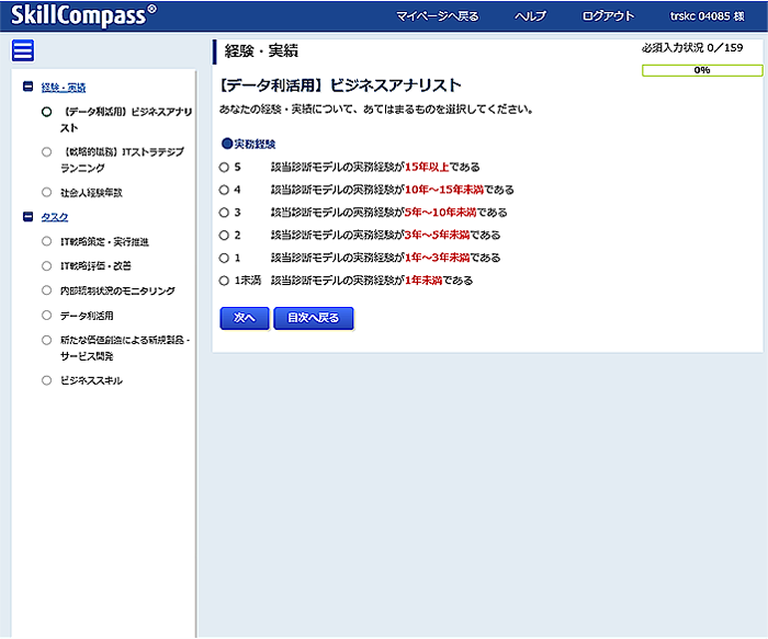 ３．自己評価