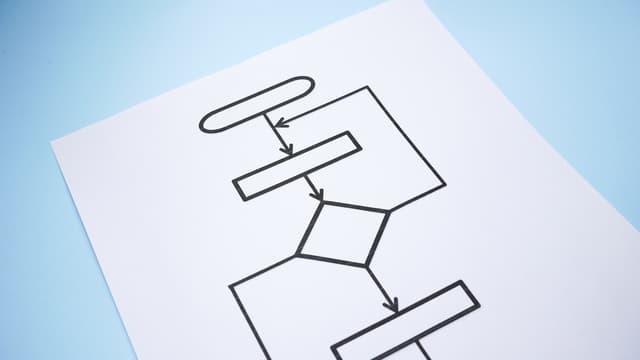 問い合わせの効率化を図るポイント