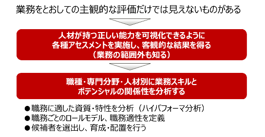 assessment-02.png