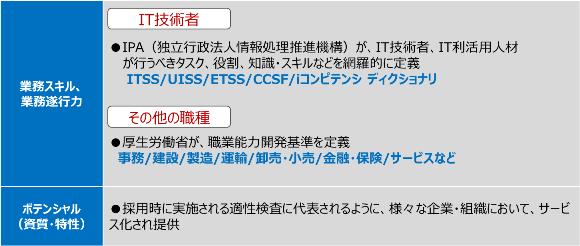 assessment-03.png