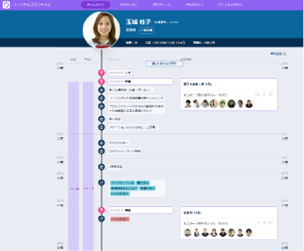 CYDAS画面イメージ