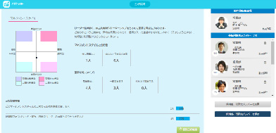 ・相性分析結果