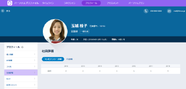 ・プロフィールで過去の評価を確認