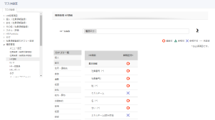 ・項目ごとに権限を設定