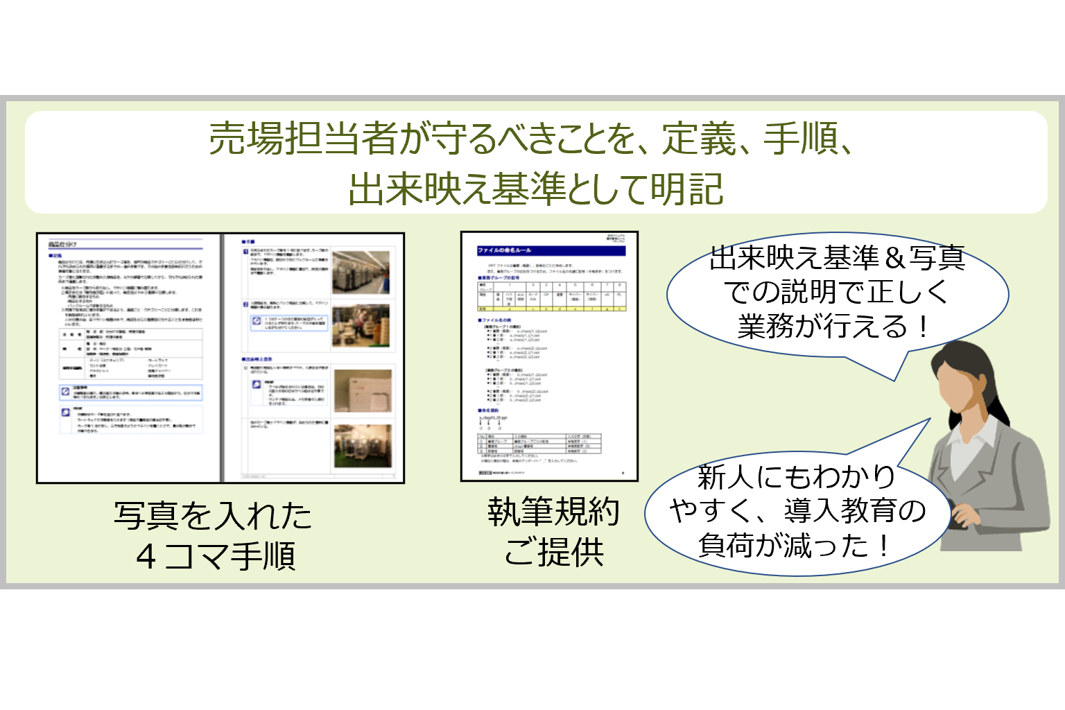店舗における売場担当者の業務マニュアル制作