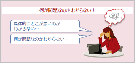 課題
