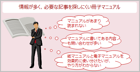 課題