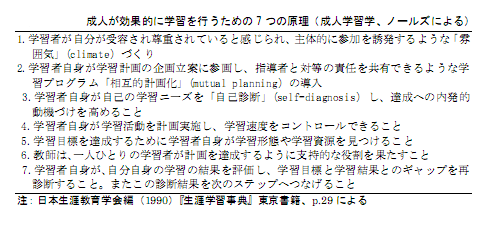 20101005_7genri.png