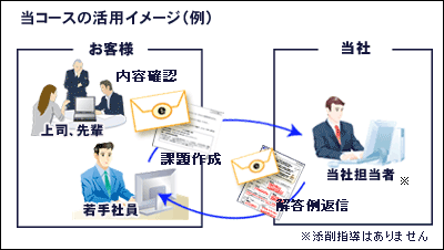 20101019_uap02d.gif
