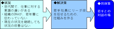 20111124_.png