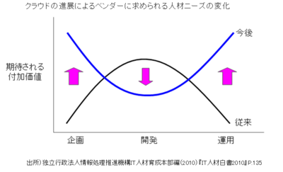 20120112__2.png