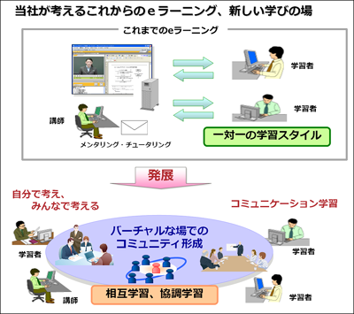 20130110_1.png