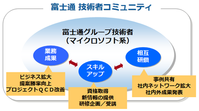 20130110_2.png