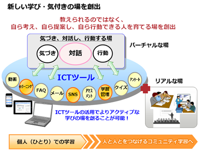 20130131.png