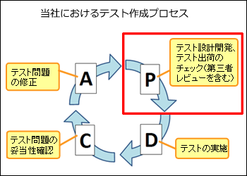 20130314_02.png