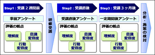 20130808_2step.jpg