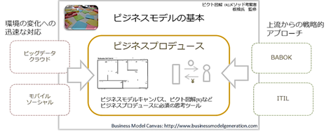 20131114_BP.png
