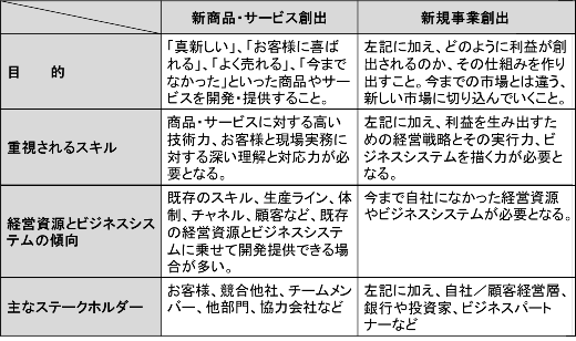 20140403_1.png